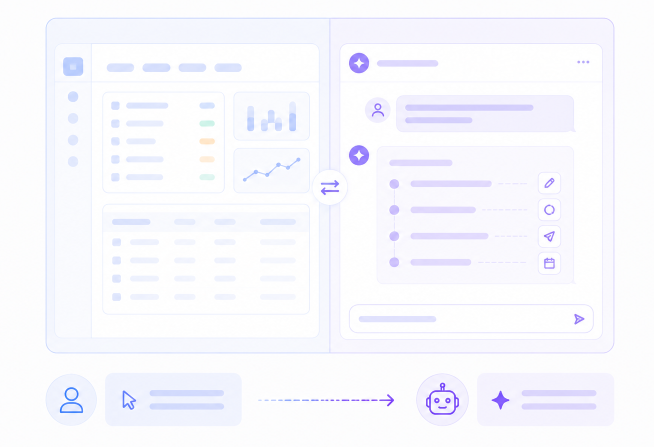 Software Interface