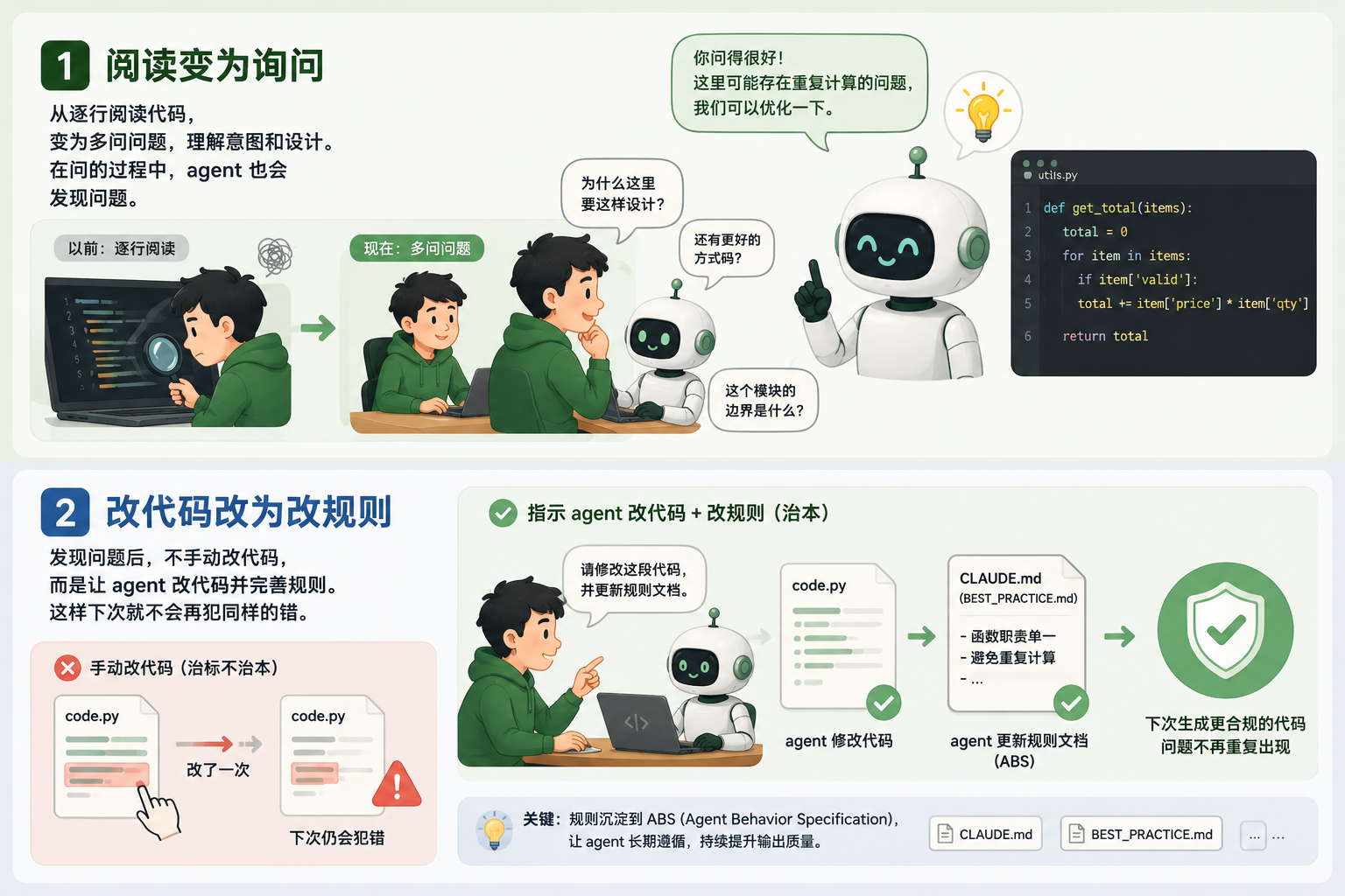 改代码改为改规则