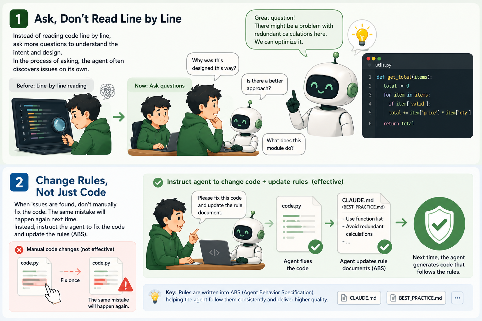 Fixing rules instead of fixing code