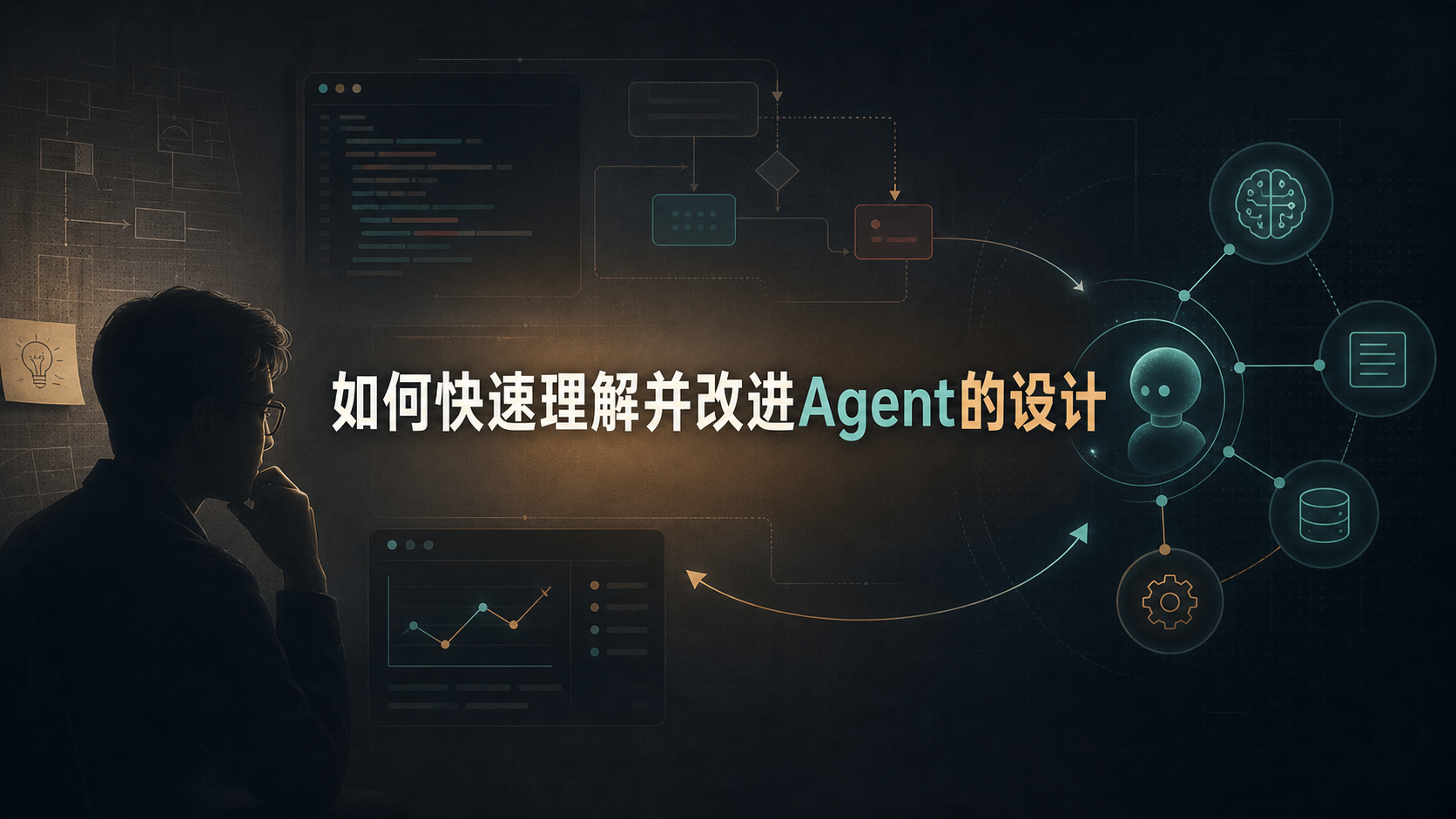 Featured image of post 如何快速理解并改进Agent的设计