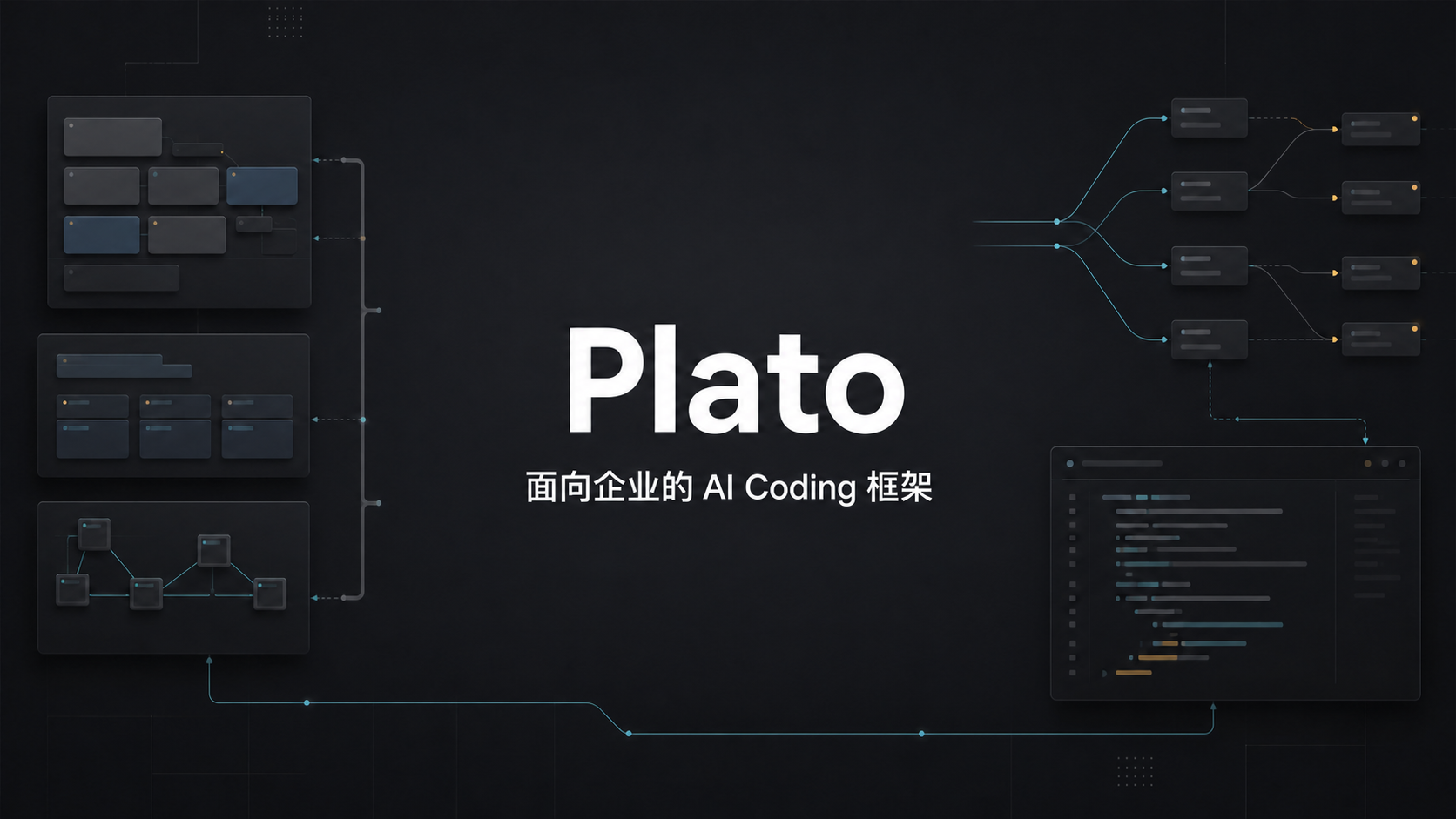 Featured image of post Plato：面向企业的ai coding框架