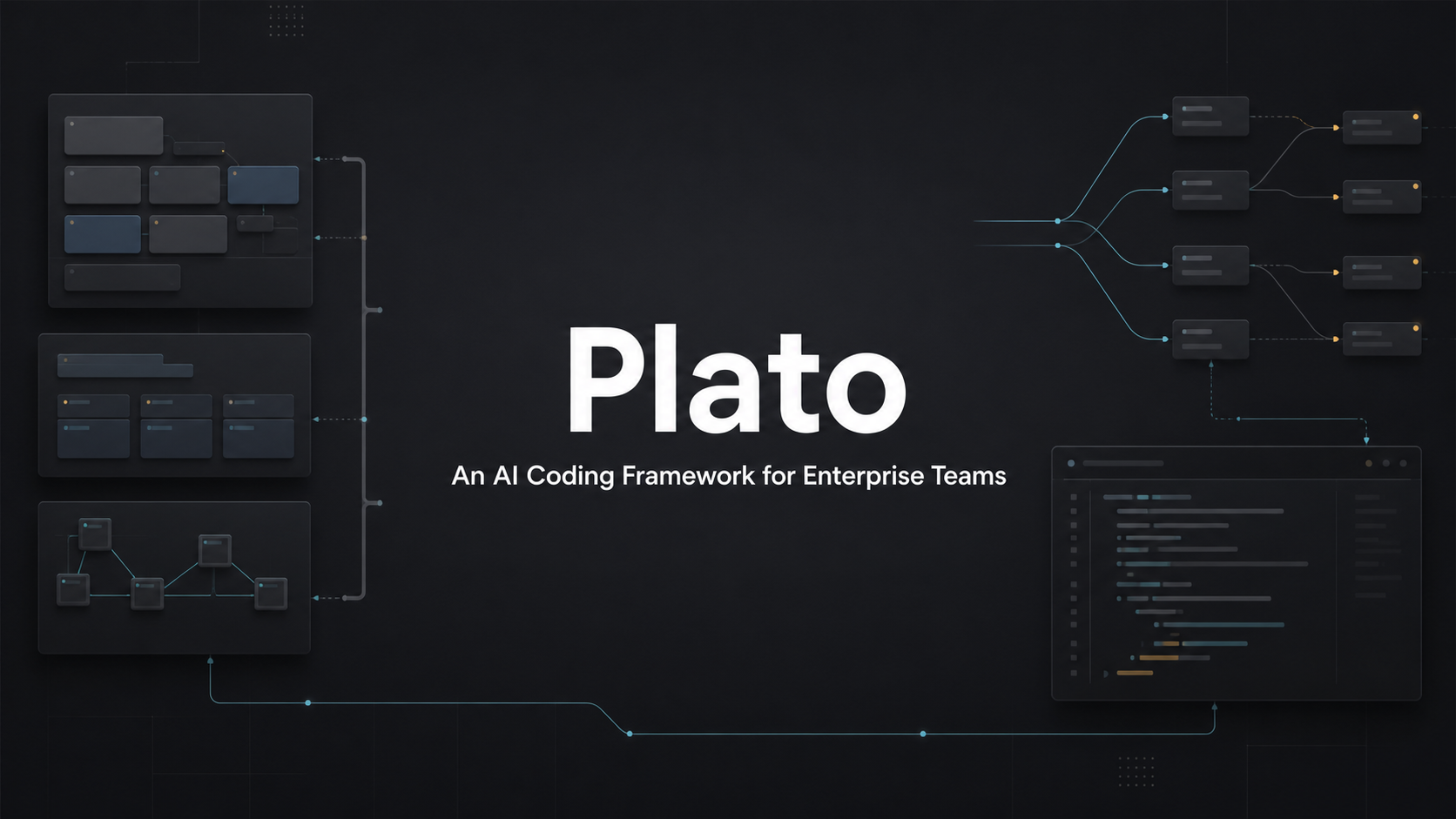 Featured image of post Plato: An AI Coding Framework for Enterprise Teams
